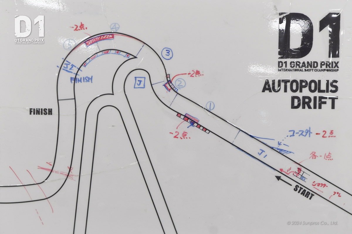 D1GP RD.7 AP フォトギャラリー – D1 OFFICIAL WEBSITE