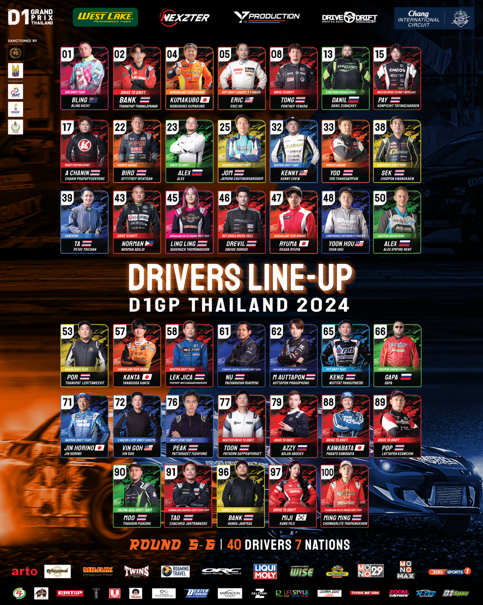 いよいよ今週末‼D1GPタイ情報をお届け★ – D1 OFFICIAL WEBSITE