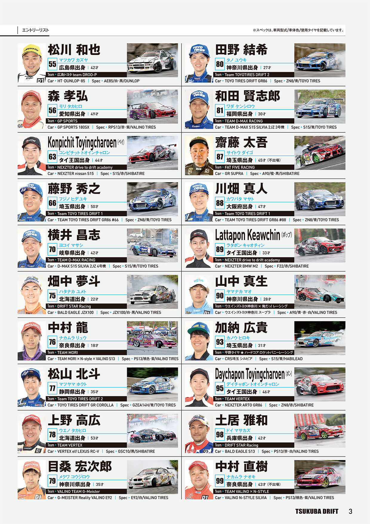 第89回日本ダービー　現地全頭単勝馬券&レーシングプログラム 第89回 日本ダービー 現地単勝馬券（ドウデュース他）& 特別