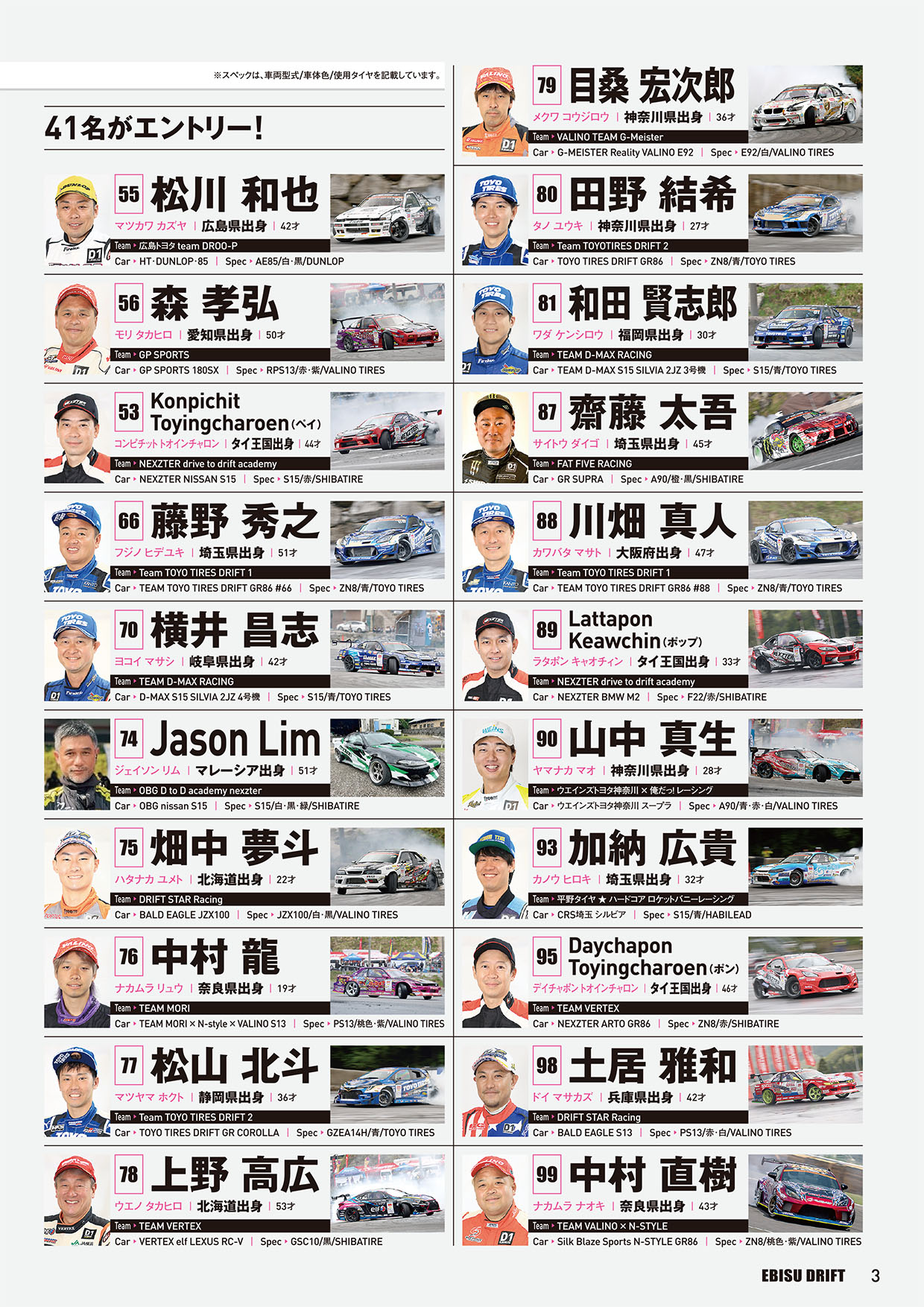 EBISU DRIFT プログラム – D1 OFFICIAL WEBSITE