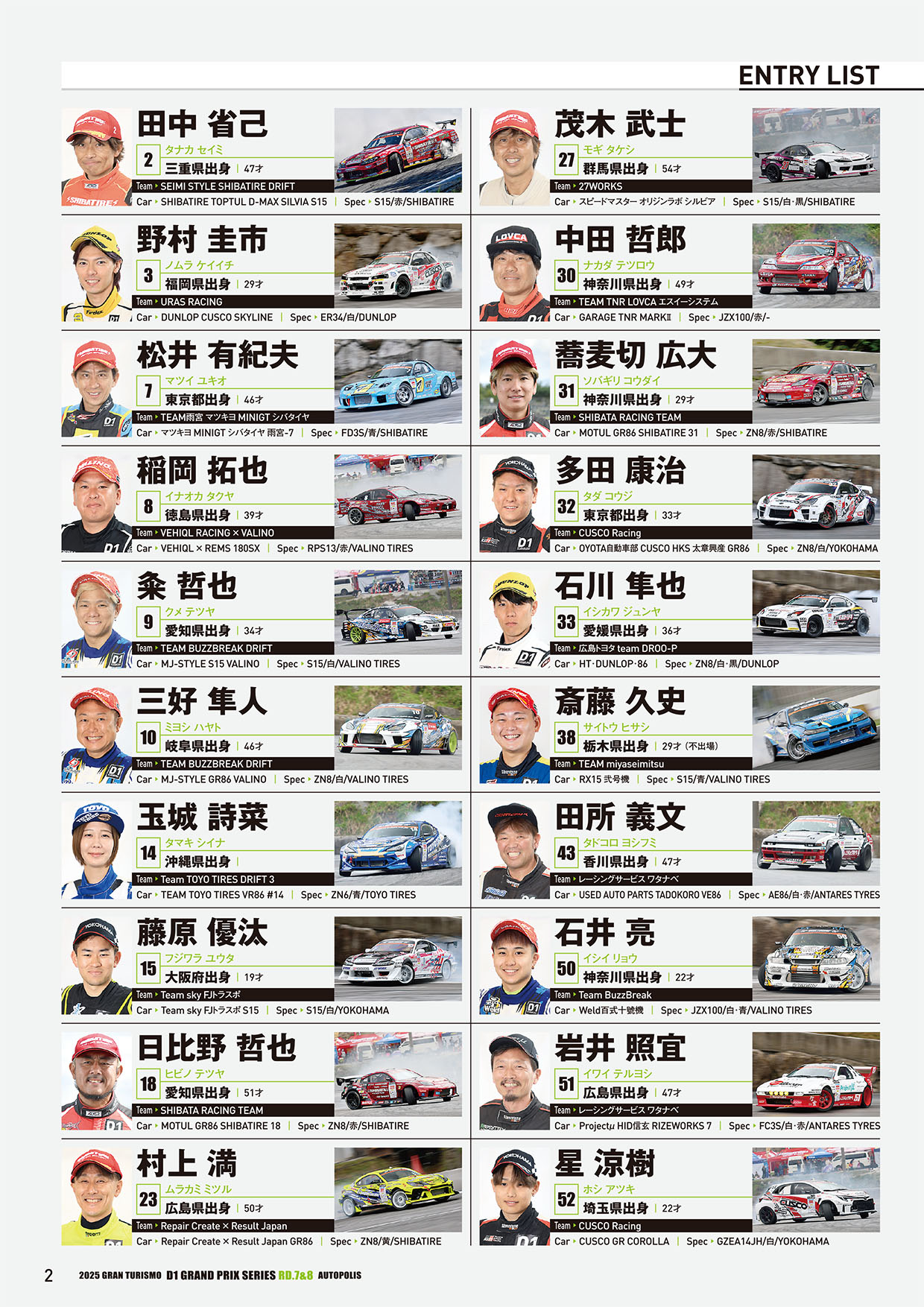 自由形ベストタイム更新プログラム Freestyle 3月プログラム】タイムスケジュール・3/20(木・祝)祝日プログラム
