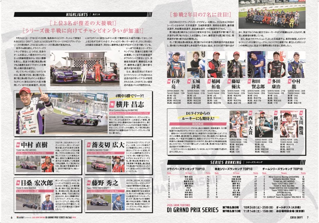 EBISU DRIFT プログラムを先行公開！ – D1 OFFICIAL WEBSITE